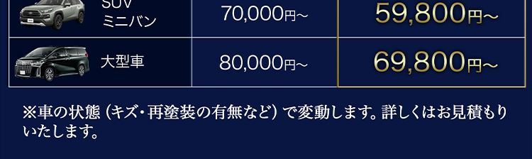料金表